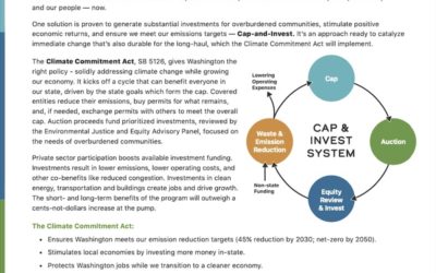 SB 5126 – Senate Ways and Means Committee Support Letter