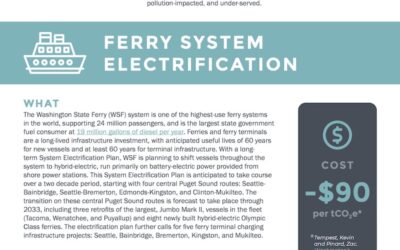 Ferry system electrification is a smart climate investment