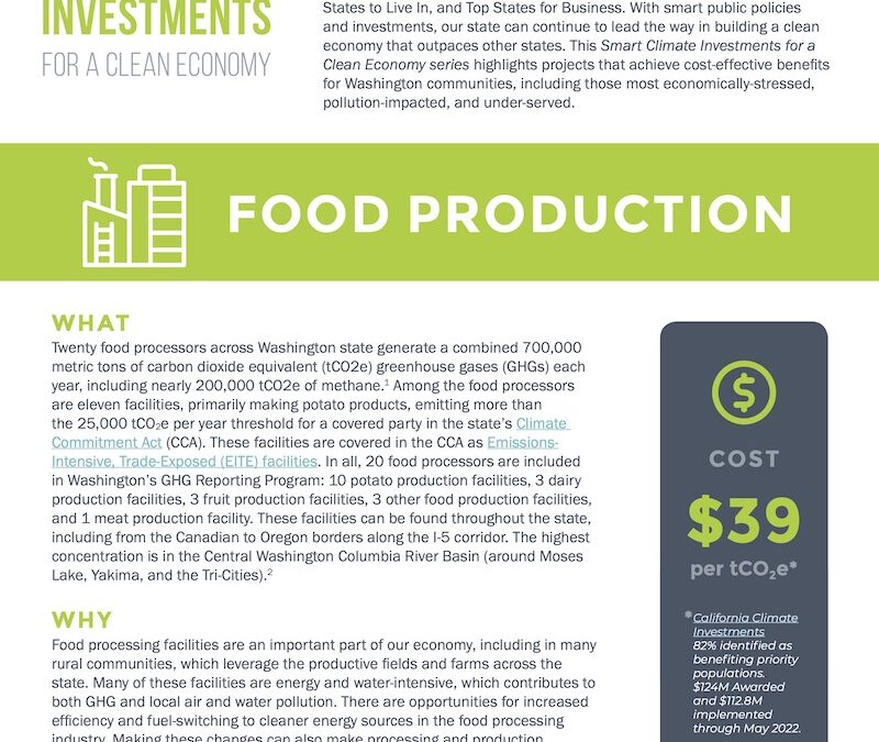 Upgrades to food processing are a smart climate investment