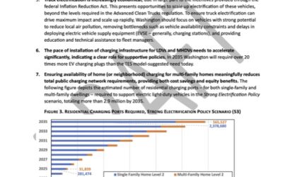 WA’s Transportation Electrification Strategy