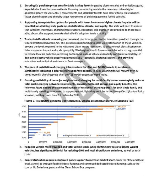 WA’s Transportation Electrification Strategy