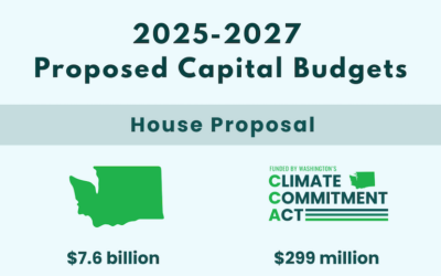 House and Senate Release Proposed 2025-2027 Capital Budgets