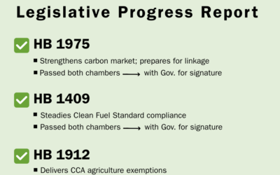 Update on Priority Climate and Clean Energy Legislation