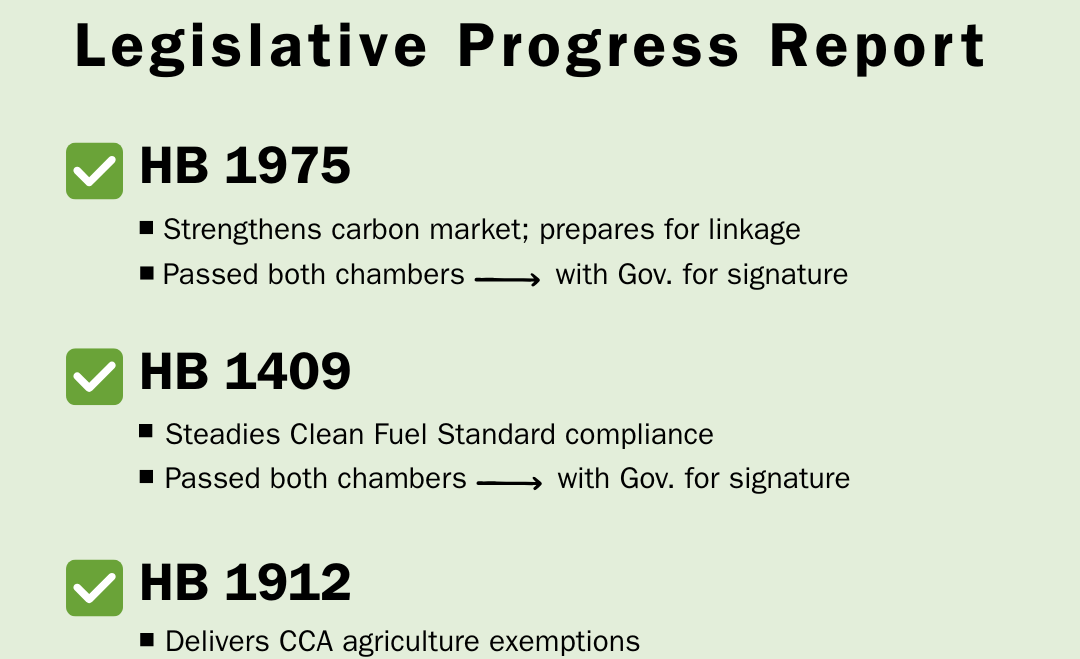 Update on Priority Climate and Clean Energy Legislation